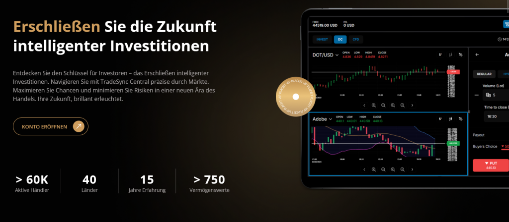 Screenshot von Placeit mit Handelsoberfläche, Charts und Statistiken zu aktiven Händlern, Ländern und Vermögenswerten