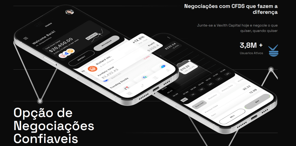 Interface da Vexith Capital com opção de negociação de CFDs e destaque para 3,8 milhões de usuários ativos.