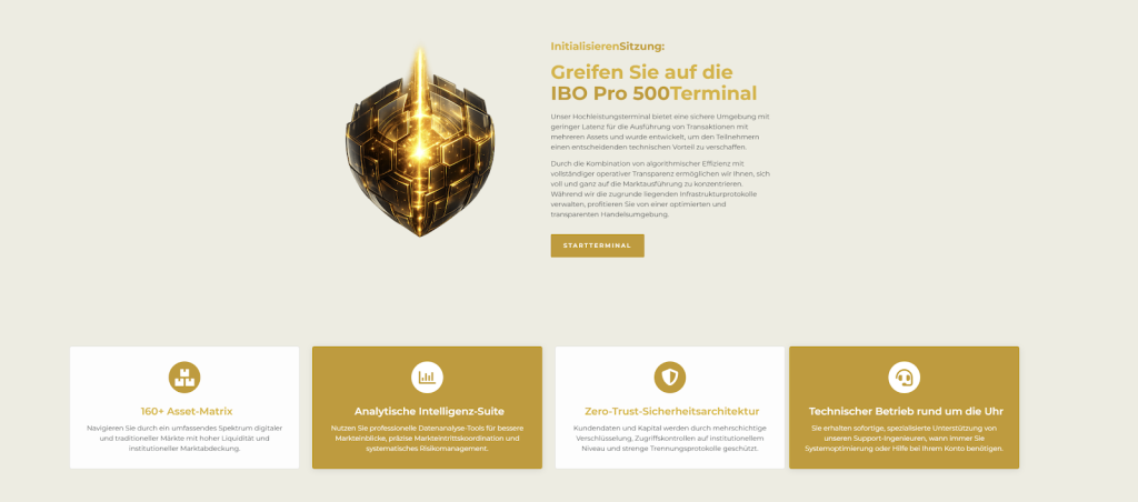 Handelsoberfläche des IBO Pro 500 Terminals mit analytischen Funktionen